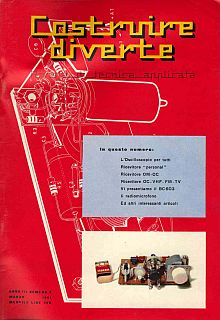 Copertina